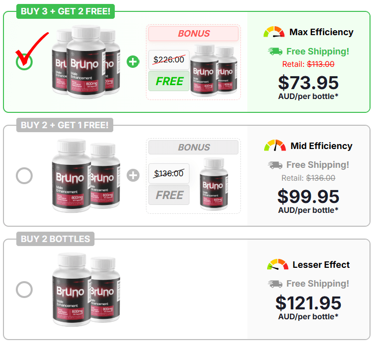 Bruno Male Australia Pricing